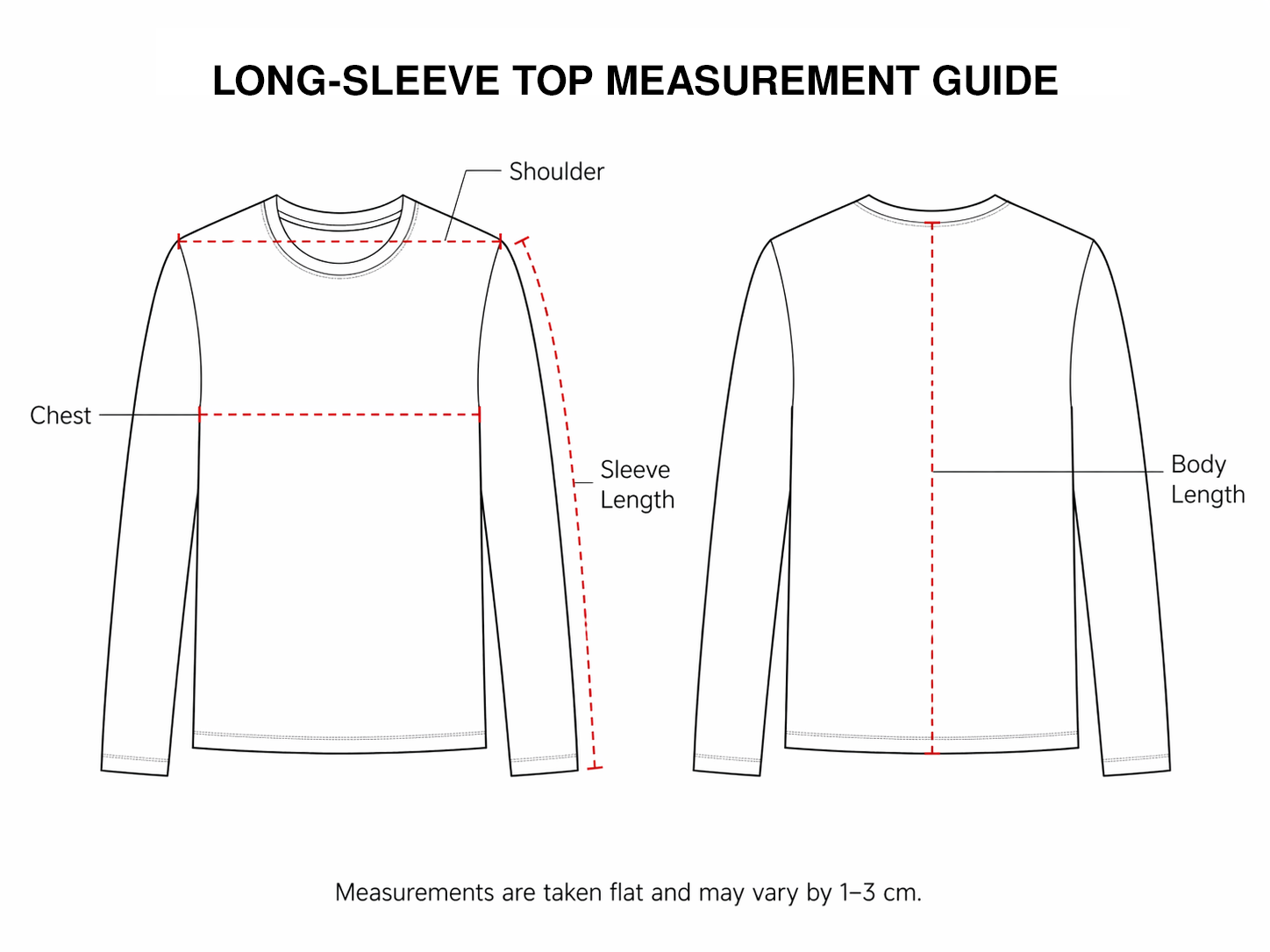 Size help