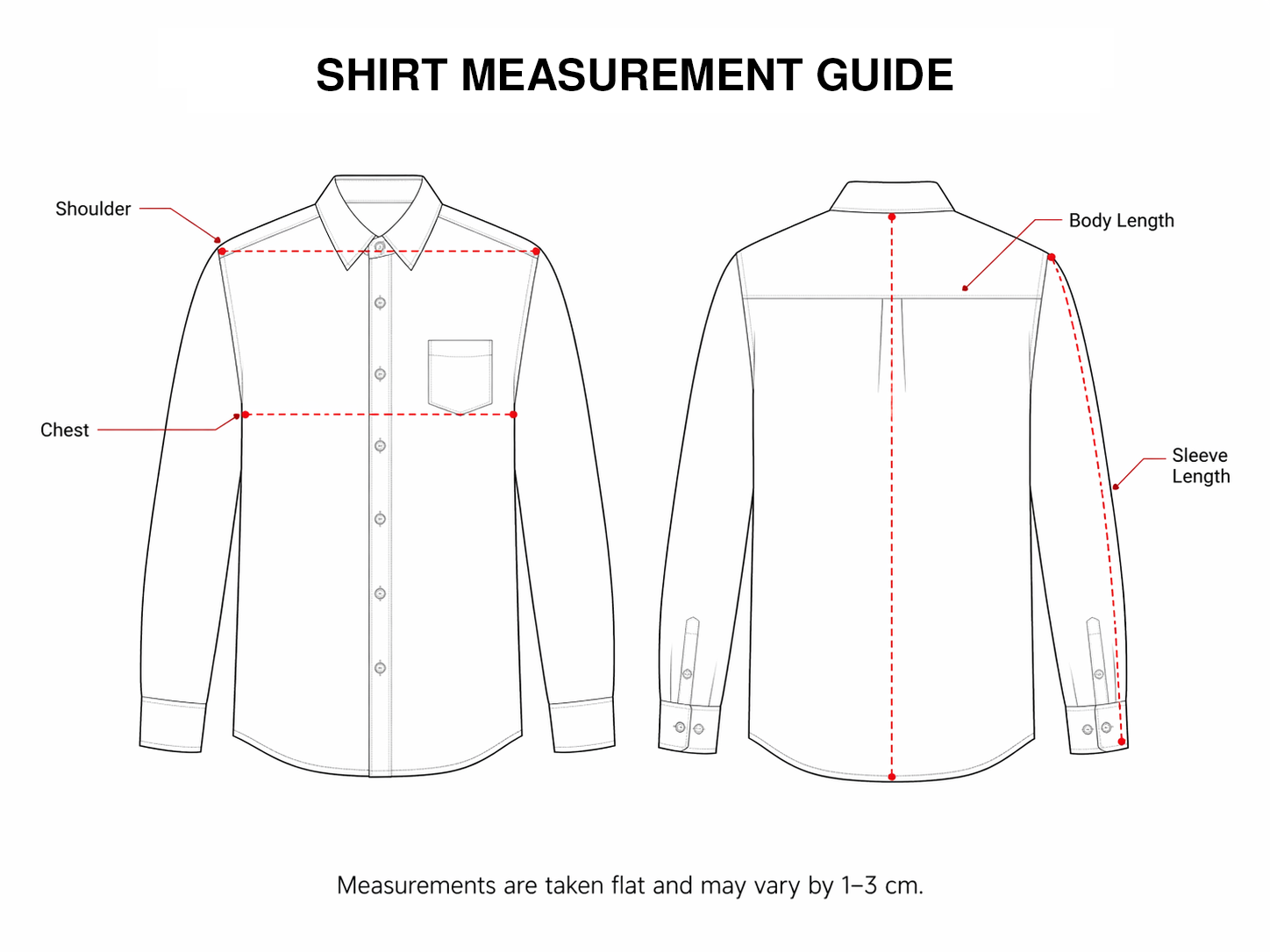 Size help