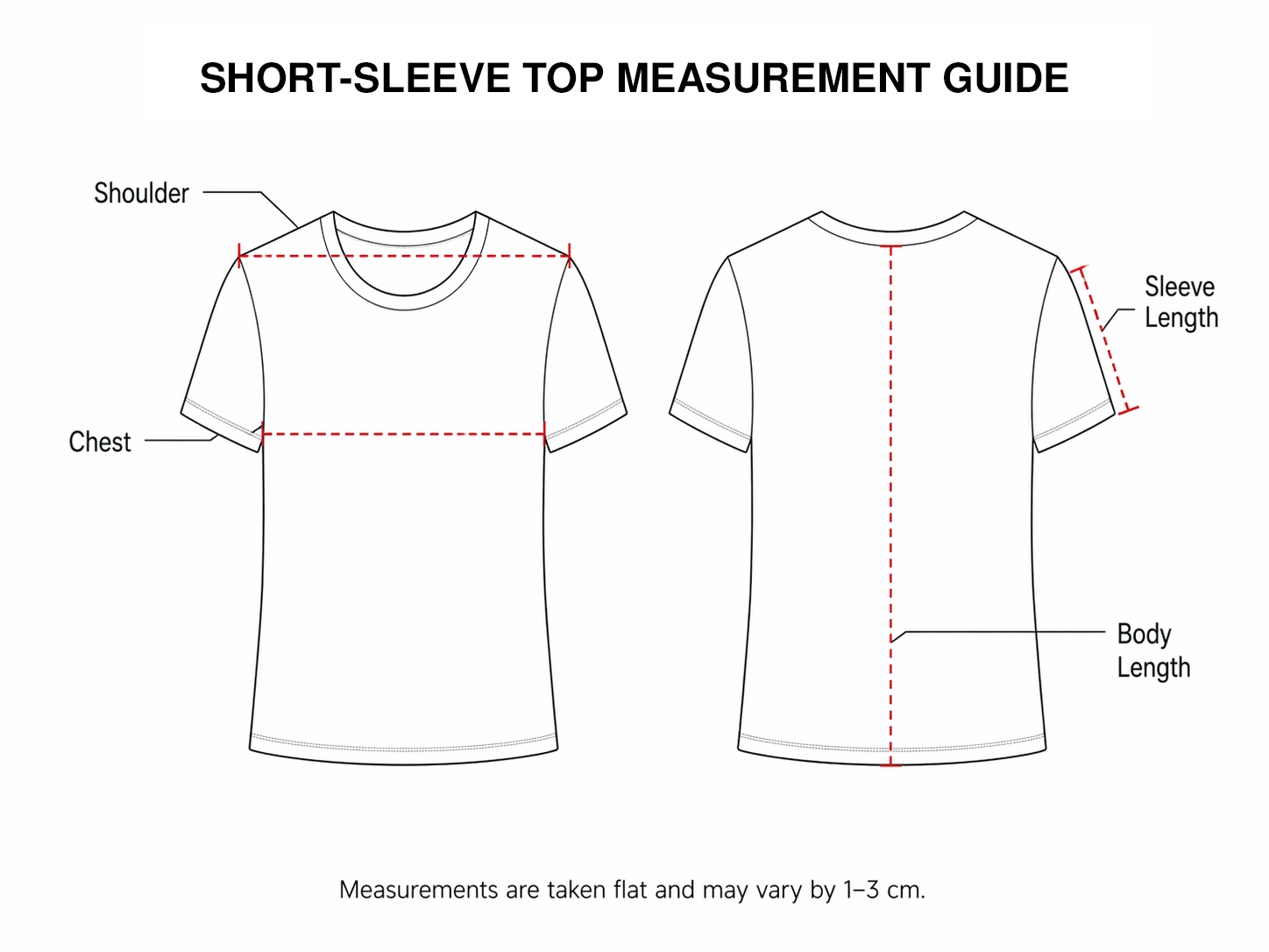 Size help